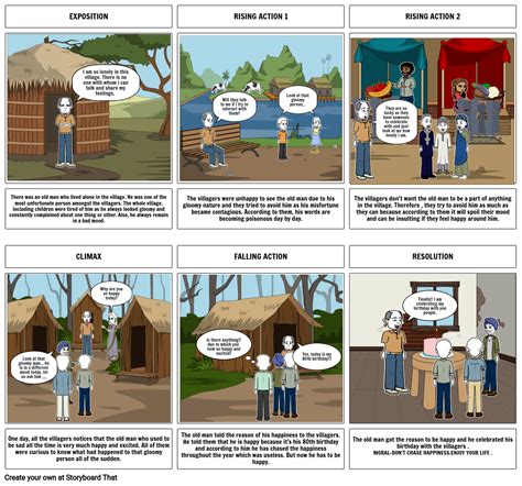 an old man lived in the village|Class 10 .